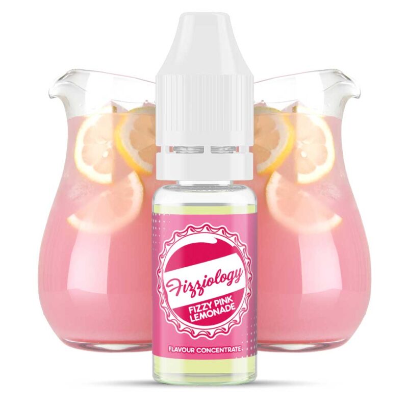 Fizzy Pink Lemonade